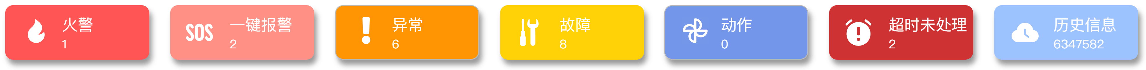 火警 一键报警 异常 故障 动作 超时未处理 历史信息 